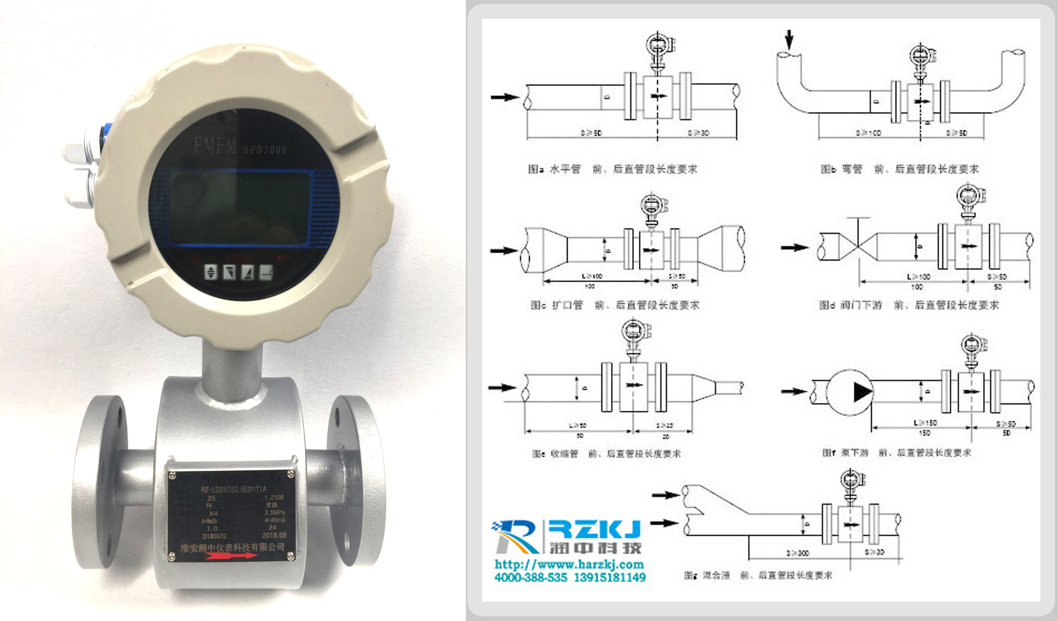 RZ-LD電磁流量計(jì)