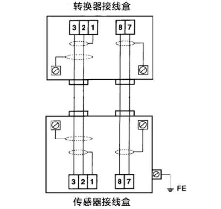 電磁流量計傳感器接線盒線路示意圖