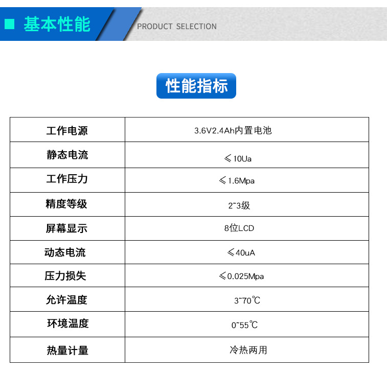 雙聲道超聲波水表