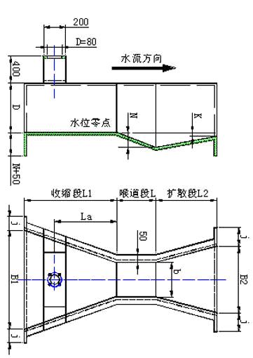 超聲波明渠流量計